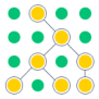 Compatibilidade com regulatos internacionais